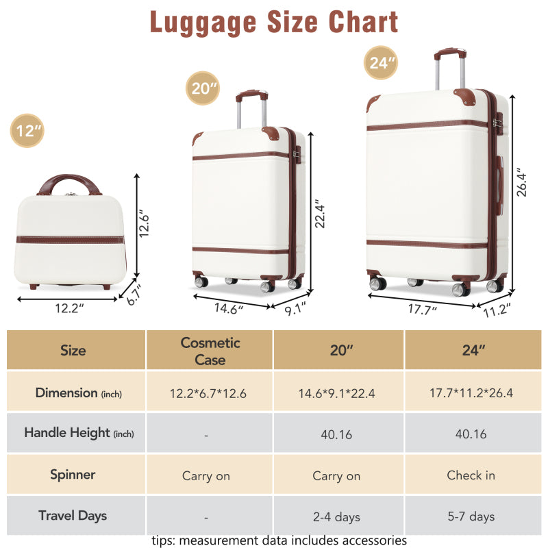 Hardshell Luggage Sets 3 Pieces 20"+24" Inch with Cosmetic Case